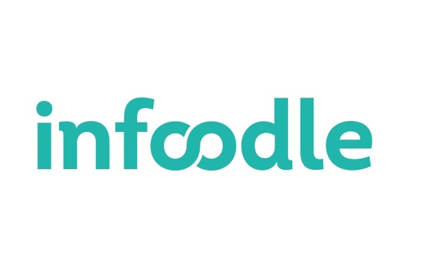 Infoodle UK Ltd.